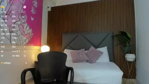 Riley Sierra online show from January 2025 07:43:01 PM