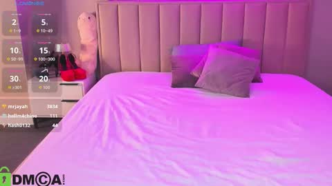 Snapshot of rose_dixon chatting on February 2026 06:40:02 AM Kimberlly online show from February 2026 06:40:02 AM