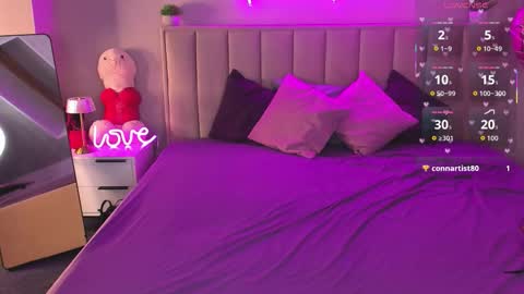 Snapshot of rose_dixon chatting on March 2026 11:54:02 PM Kimberlly online show from March 2026 11:54:02 PM