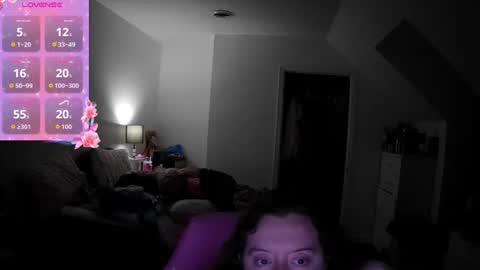 Snapshot of rosie8965804 chatting on September 2025 04:17:02 AM rosie8965804 online show from September 2025 04:17:02 AM