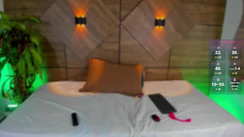  Rosse  online show from November 2025 08:08:02 PM