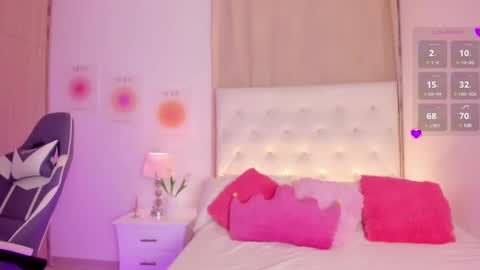 Snapshot of rossedaw_ chatting on March 2025 08:20:02 PM Rosse Daw Independent model online show from March 2025 08:20:02 PM