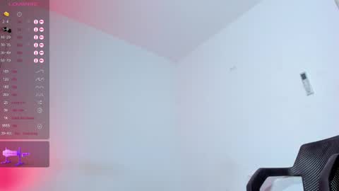 Snapshot of rouss_sweet chatting on April 2026 12:22:02 PM rous online show from April 2026 12:22:02 PM