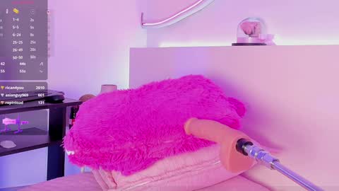 Roxanne Gomez online show from January 2025 04:37:01 PM