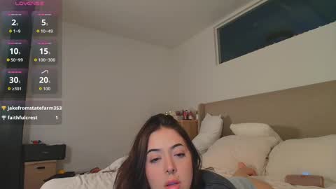 Snapshot of roxylilosh chatting on April 2026 12:48:01 AM Roxy online show from April 2026 12:48:01 AM