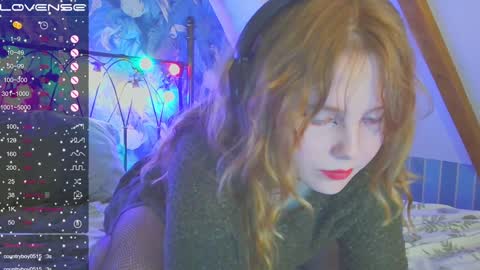 rubylynxxx online show from February 2025 05:50:01 PM