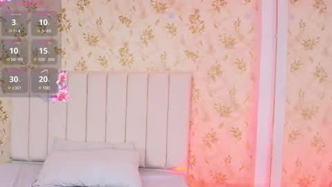 Saara Brown online show from February 2025 11:59:02 PM