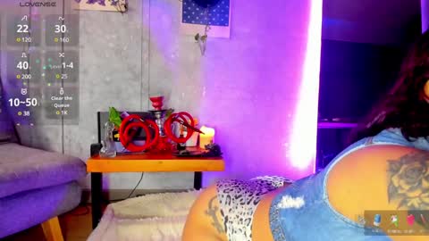 Snapshot of saarawiilson chatting on February 2025 09:34:02 PM SARA WILSON online show from February 2025 09:34:02 PM