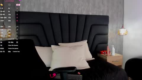 Sabrina Maria online show from February 2025 12:41:01 AM