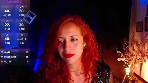 Snapshot of sahra_tayl0r_ chatting on February 2025 08:30:01 PM SARA online show from February 2025 08:30:01 PM