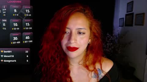 Snapshot of sahra_tayl0r_ chatting on February 2025 08:23:02 PM SARA online show from February 2025 08:23:02 PM