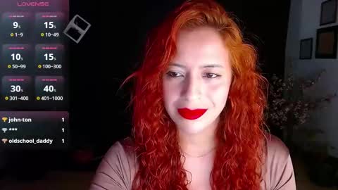 Snapshot of sahra_tayl0r_ chatting on February 2025 03:00:01 PM SARA online show from February 2025 03:00:01 PM