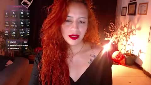 Snapshot of sahra_tayl0r_ chatting on February 2025 08:55:01 PM SARA online show from February 2025 08:55:01 PM