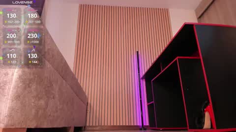 Snapshot of sali_g chatting on February 2025 03:01:02 PM Sali G  online show from February 2025 03:01:02 PM