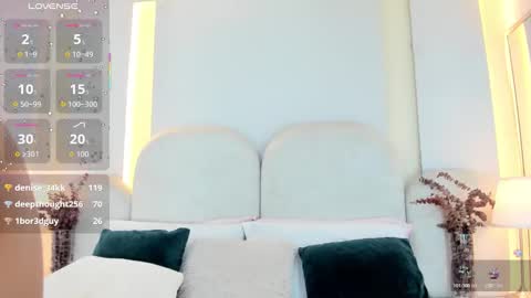 Snapshot of salomebell chatting on January 2026 08:21:02 PM online show from January 2026 08:21:02 PM