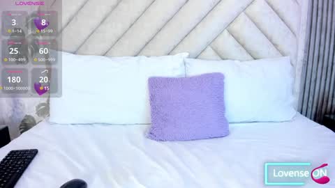 Snapshot of samantha_duque11 chatting on January 2025 04:12:02 AM Samantha online show from January 2025 04:12:02 AM