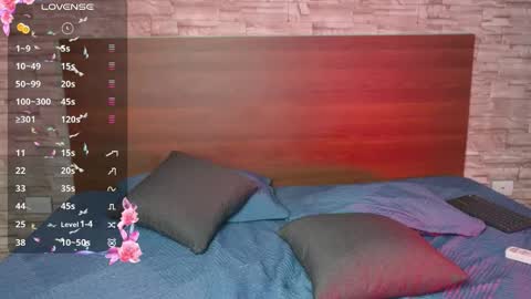 samanthaawellss online show from December 2025 08:36:02 PM