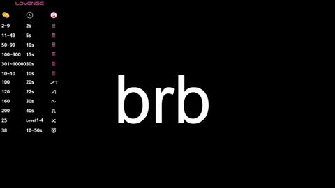 Sara online show from January 2025 09:31:02 PM