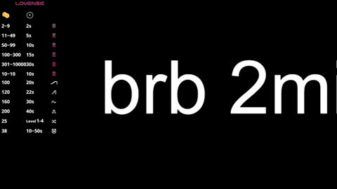 Sara online show from January 2025 06:25:01 PM