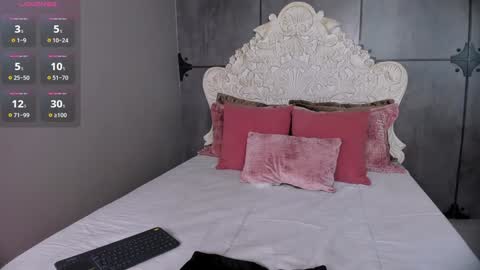 Snapshot of sarabennet_ chatting on December 2024 12:09:02 PM Sara online show from December 2024 12:09:02 PM