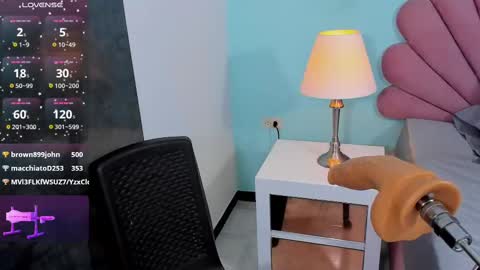 Sarah online show from March 2025 03:43:02 AM