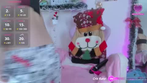 sara  online show from January 2026 11:53:01 PM