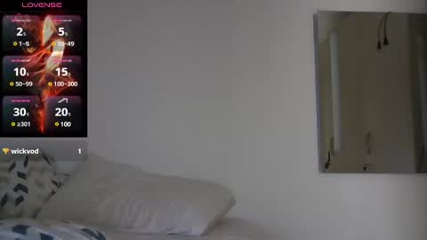 Snapshot of saramartinez100 chatting on December 2024 04:15:02 PM sara martinez online show from December 2024 04:15:02 PM