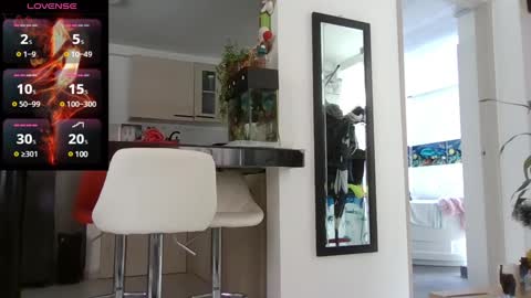 Snapshot of saramartinez100 chatting on December 2024 05:15:01 PM sara martinez online show from December 2024 05:15:01 PM