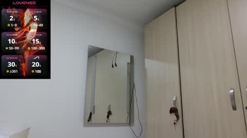 Snapshot of saramartinez100 chatting on February 2025 11:48:02 PM sara martinez online show from February 2025 11:48:02 PM