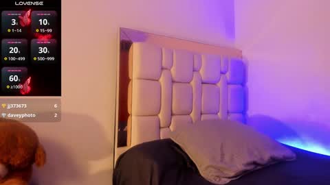 Sara  online show from December 2024 11:21:01 PM