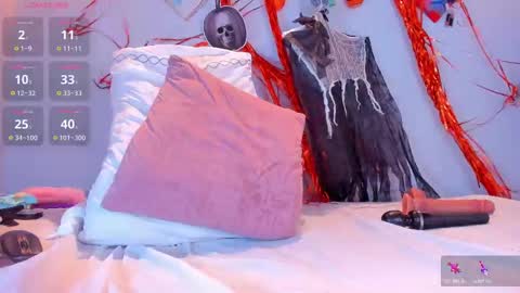 Snapshot of sarayhornyy69 chatting on October 2025 08:36:02 PM Saray online show from October 2025 08:36:02 PM