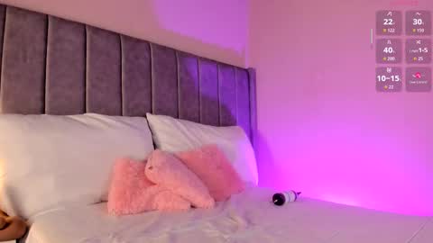 Sara Garcia online show from December 2025 05:48:01 AM