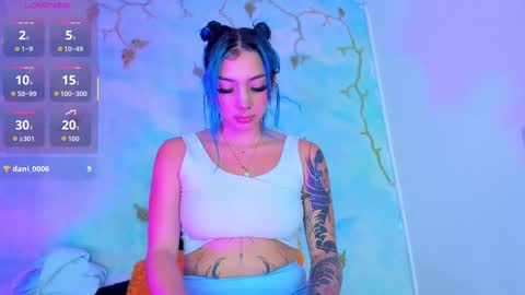 Snapshot of saturno_stone chatting on October 2025 06:00:01 AM Saturnooo online show from October 2025 06:00:01 AM