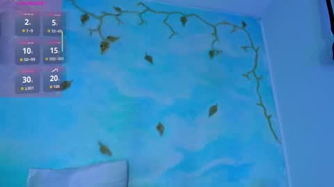 Saturnooo online show from February 2026 02:07:02 AM