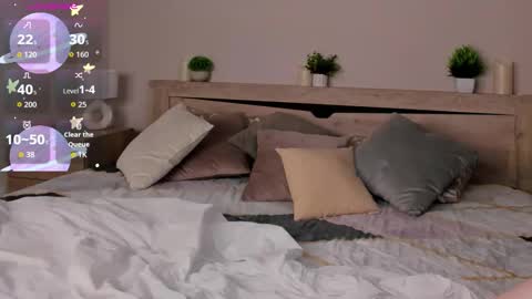 Kira  GMT 7 Mon Thu-Sun  0800am-0200pm  online show from December 2025 08:32:02 AM