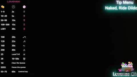 Scarleth online show from December 2024 09:57:01 PM