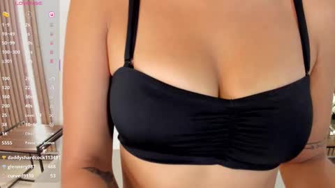 Snapshot of scarlethroa chatting on March 2026 05:08:02 AM scarlethroa online show from March 2026 05:08:02 AM