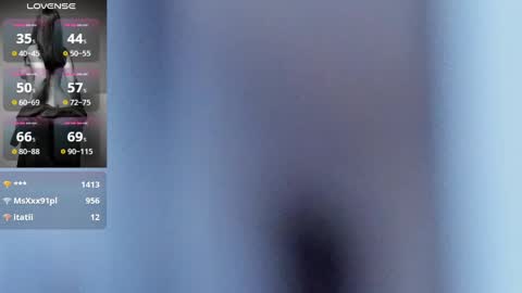 Snapshot of scarlett_moore_ chatting on February 2025 04:41:02 PM Scarlett online show from February 2025 04:41:02 PM