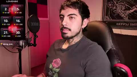 Alejandro help me to reach 200 thumps up online show from July 2026 08:50:01 AM