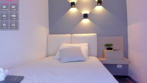 Snapshot of selena_monroy chatting on November 2025 11:09:02 AM Selena online show from November 2025 11:09:02 AM