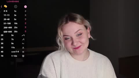 Snapshot of sensual_girrrl chatting on March 2026 12:26:02 AM Ilona online show from March 2026 12:26:02 AM