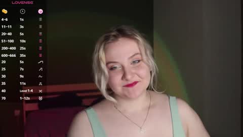 Snapshot of sensual_girrrl chatting on March 2026 12:16:01 AM Ilona online show from March 2026 12:16:01 AM