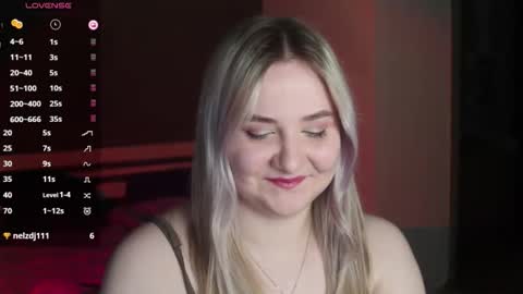 Snapshot of sensual_girrrl chatting on March 2026 11:53:02 PM Ilona online show from March 2026 11:53:02 PM