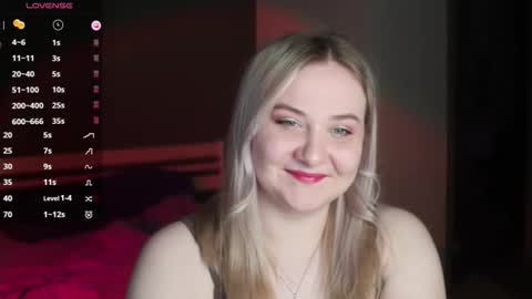 Snapshot of sensual_girrrl chatting on March 2026 11:53:02 PM Ilona online show from March 2026 11:53:02 PM