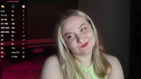 Snapshot of sensual_girrrl chatting on March 2026 12:05:01 AM Ilona online show from March 2026 12:05:01 AM