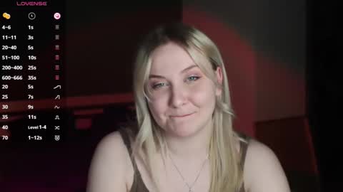 Snapshot of sensual_girrrl chatting on March 2026 11:16:01 PM Ilona online show from March 2026 11:16:01 PM