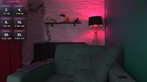 Snapshot of sensual_jassmine chatting on February 2025 01:35:02 PM Jasmine online show from February 2025 01:35:02 PM