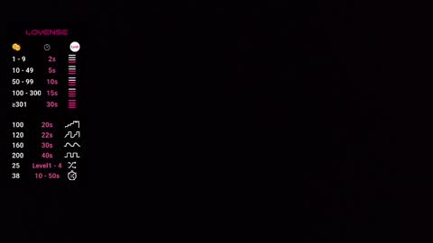 Snapshot of serenity221122 chatting on January 2025 09:00:02 PM serenity221122 online show from January 2025 09:00:02 PM