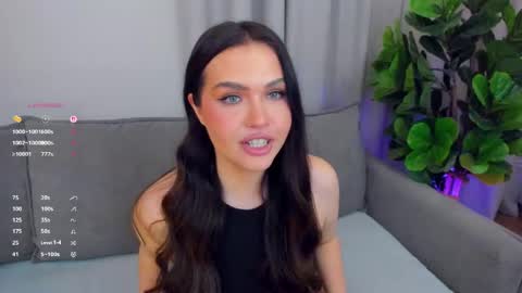 Snapshot of sexyangeloux chatting on April 2026 08:06:01 PM Lou online show from April 2026 08:06:01 PM