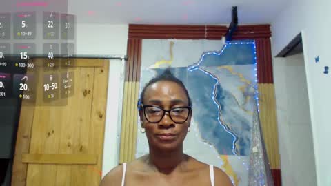 sexyhanny4u online show from May 2026 09:15:02 AM